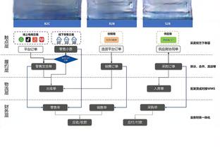 beplay体育官方网站地址截图2